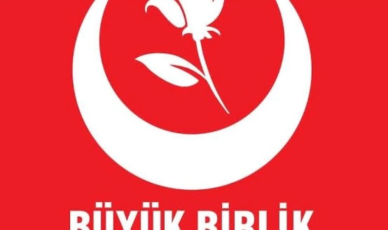 BBP meclis üyesi adayları