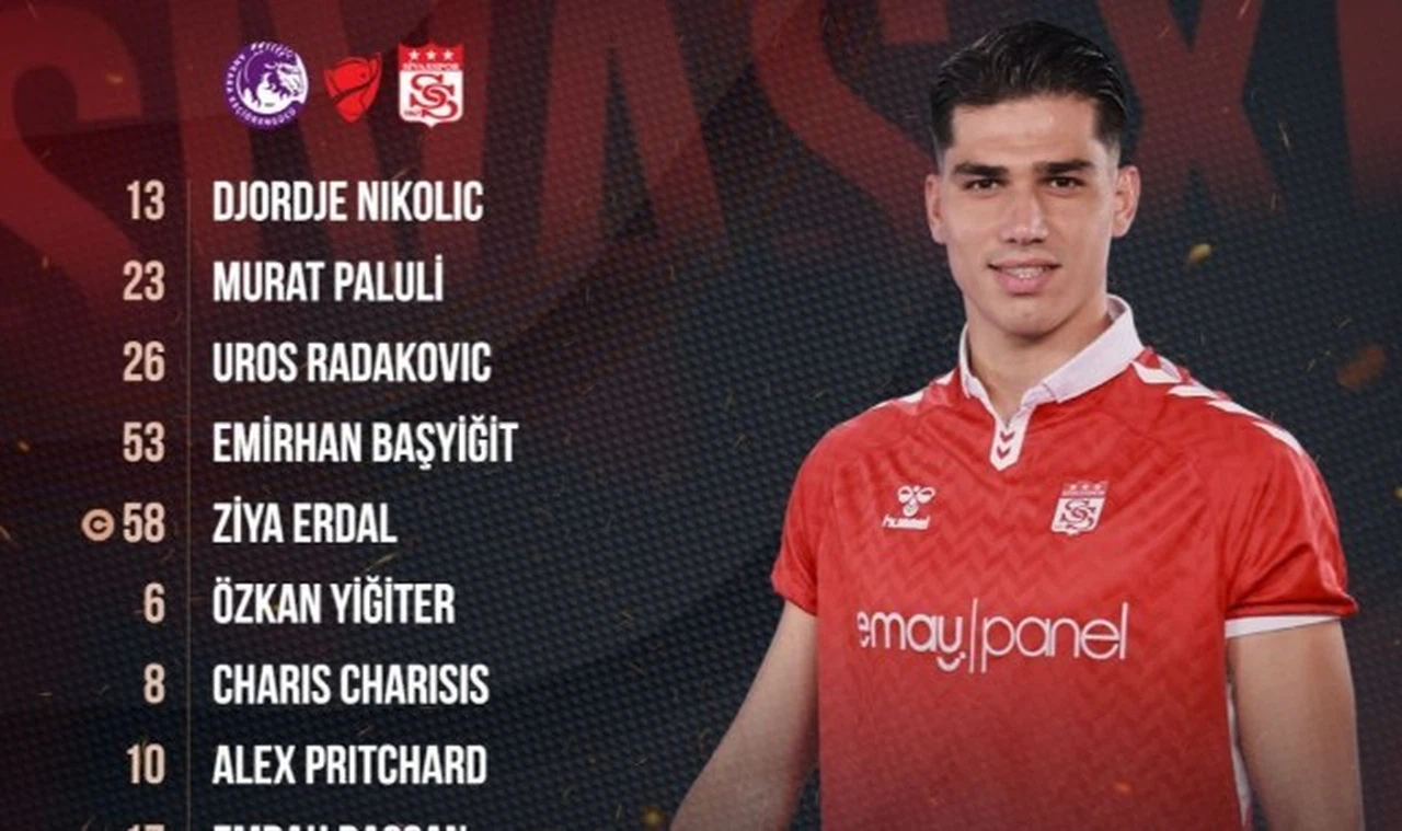 Sivasspor'un kupa kadrosu açıklandı