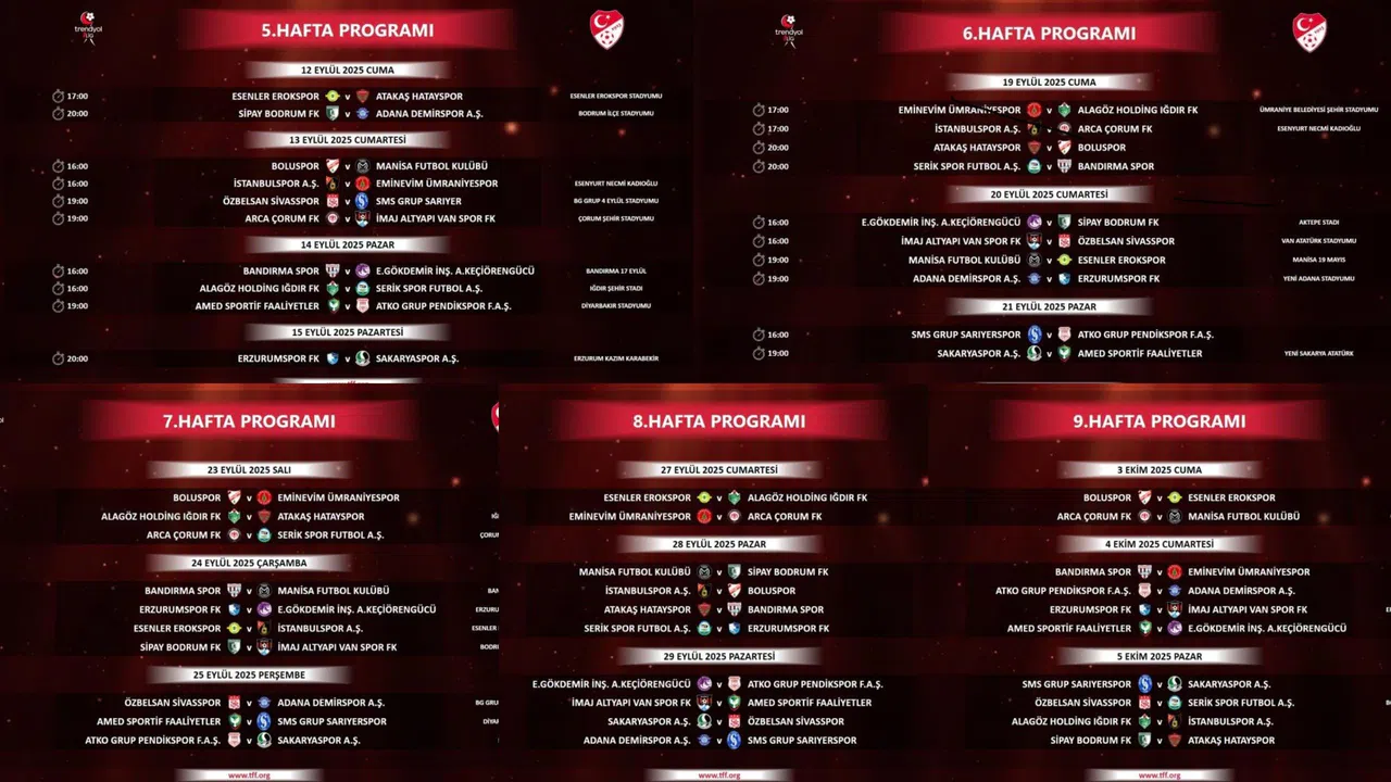 Sivasspor’dan kritik mücadele! İşte 1. Lig’in 5. hafta fikstürü