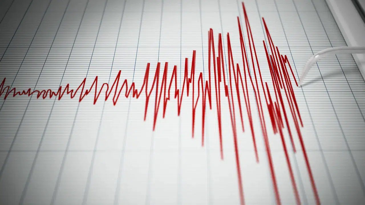 7,6 Şiddetinde Korkutan Büyük Deprem !