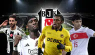 Beşiktaş transfer çıkmazı derinleşiyor! Mali kriz ve zorunlu hamleler!