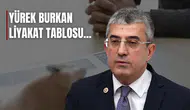 Sınavda Birinci Oldu, Mülakatta Elendi! Şimdi Kuryelik Yapıyor! Yürek Burkan Liyakat Tablosu!