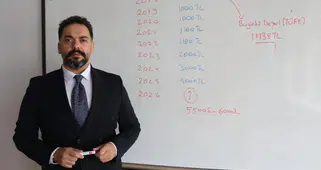 2026 Emekli Bayram İkramiyesi Ne Kadar Olacak? Uzman Açıkladı