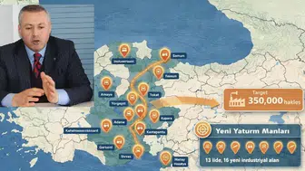 Sivas Sanayisi Haritada Var, Planda Yok