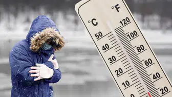 Dikkat ! Sivas’ta Sibirya Soğuğu Etkili Olacak! Termometreler Eksi 18’i Görecek