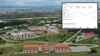 Sivas Cumhuriyet Üniversitesi'nde Dikkat Çeken Yükseliş