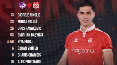 Sivasspor'un kupa kadrosu açıklandı