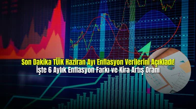  Son Dakika TÜİK Haziran Ayı Enflasyon Verilerini Açıkladı! İşte 6 Aylık Enflasyon Farkı ve Kira Artış Oranı