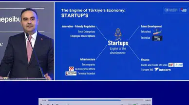 Bakan Kacır'dan Türk Teknoloji Girişimleri İçin Dev 100 Milyar Dolar Hedefi