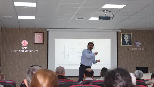 Sivas’ta köpeğin kadim rolü tartışıldı